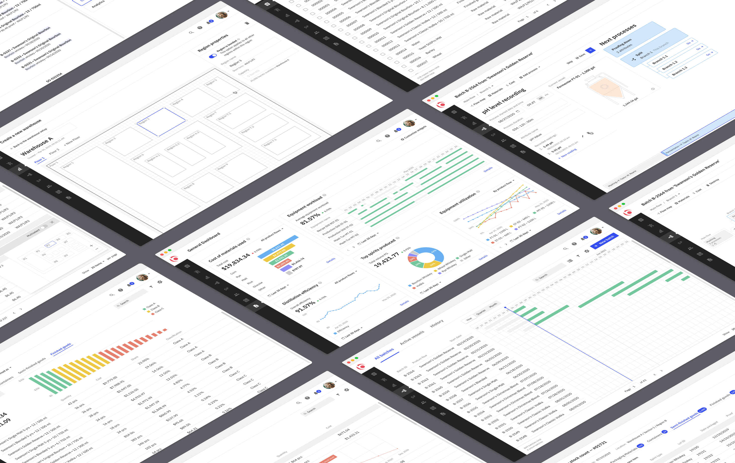 UI/UX design for batch processing ERP SaaS solution — Redbrix