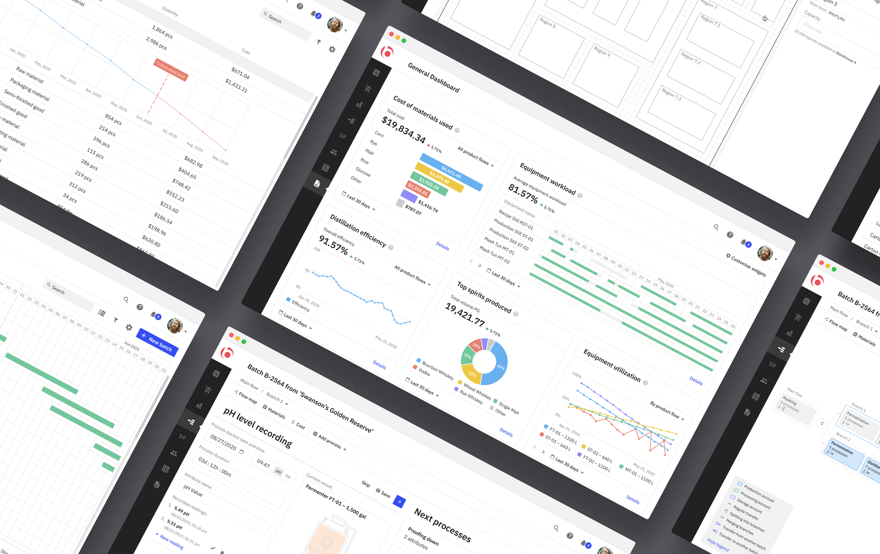 A redesigned batch manufacturing ERP unifying production analytics, batch tracking, material costing, and equipment monitoring in one consistent system.