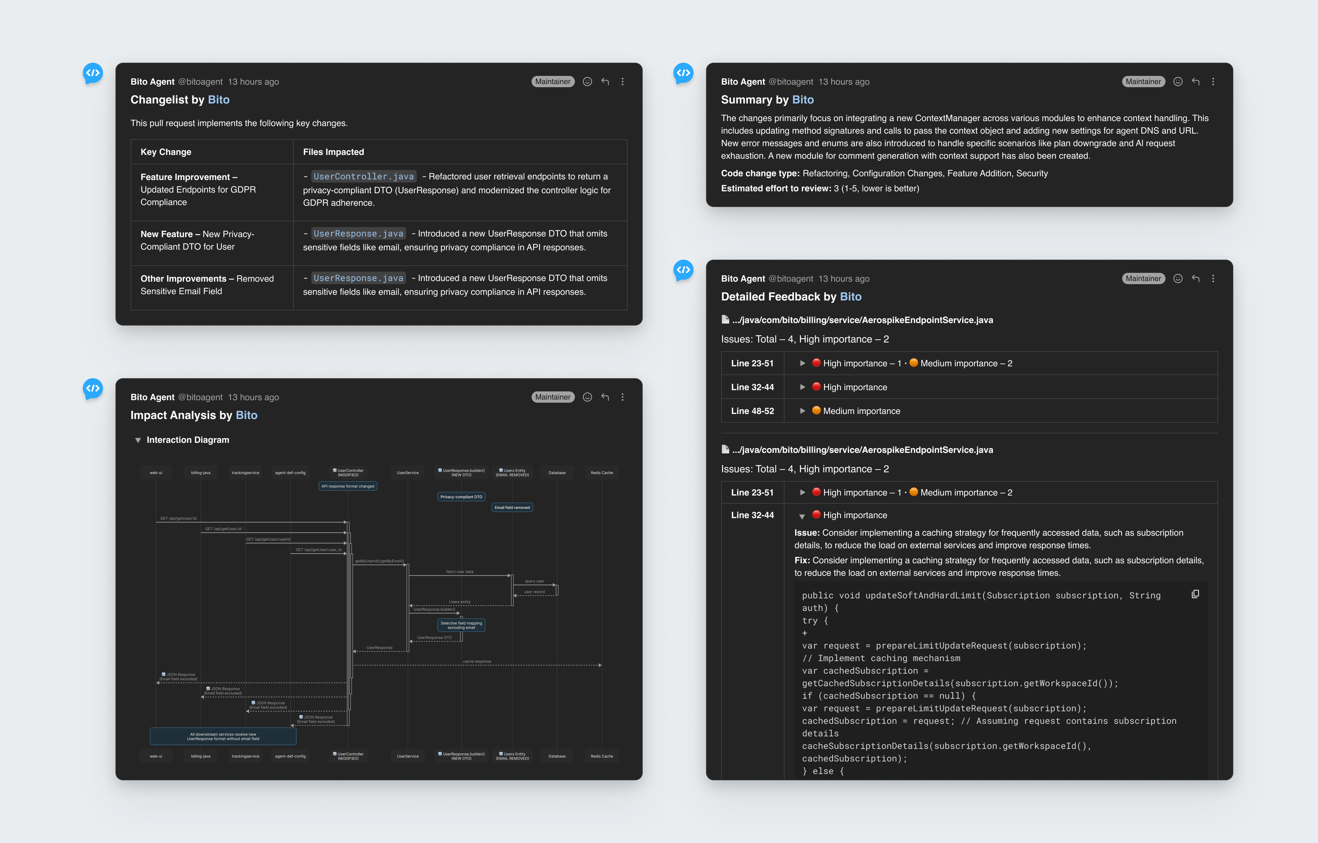 Bito's markdown pull-request review: changelist, summary, impact diagram and feedback tagged by severity