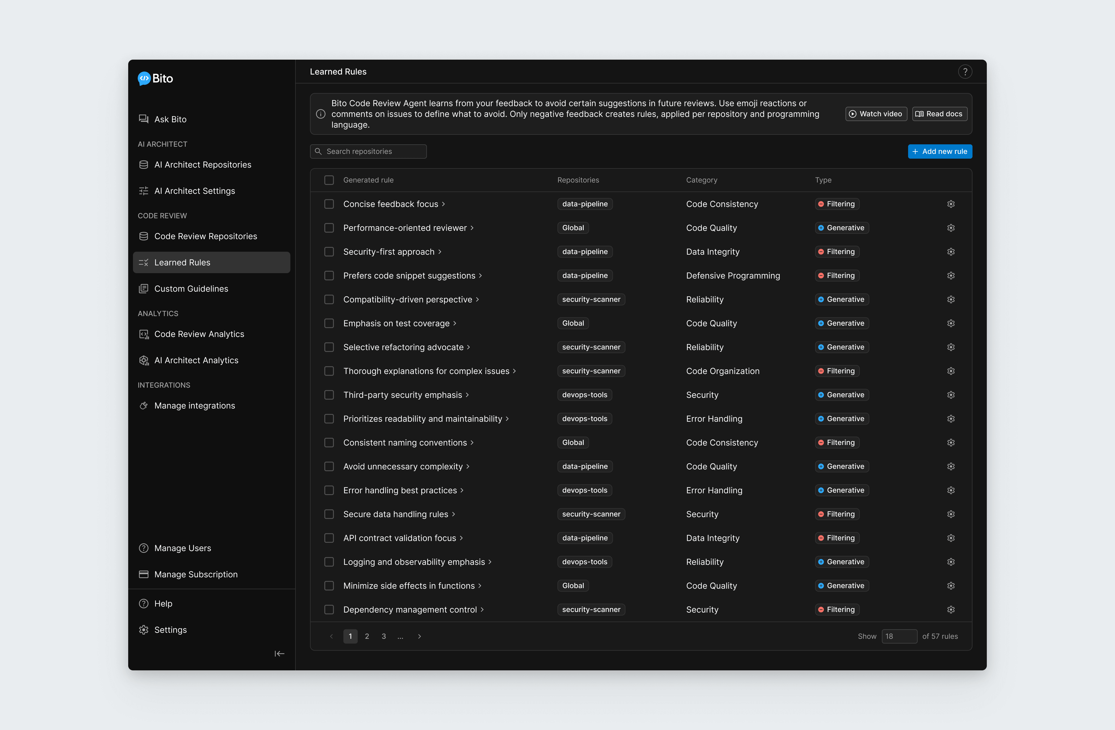 Bito's learned rules, review guidelines the agent picks up from developer feedback, tagged by category and type.