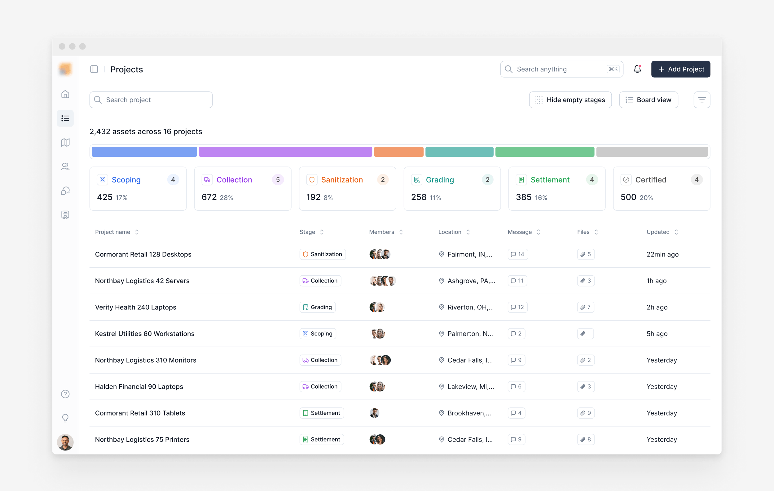 Projects list in a B2B product, with 2,432 assets summarised by stage above and every project below carrying its stage, members, site and last update