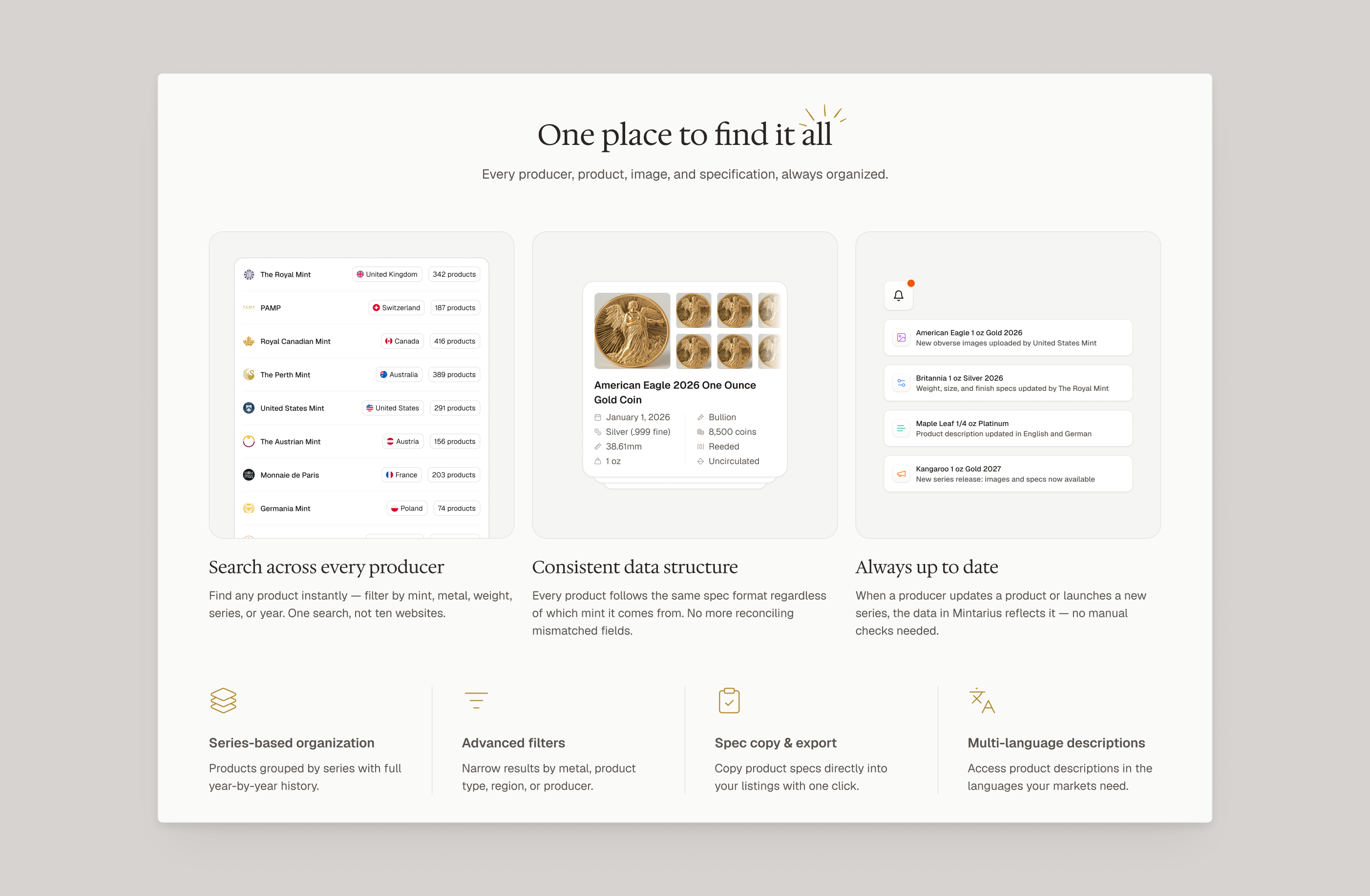 Product discovery page — consistent brand typography, colour and layout across the platform